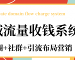 私域流量收钱系统课程(朋友圈+社群+引流布局营销)12节课完结-淘金日记