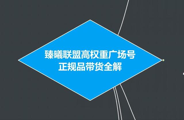 臻曦联盟抖音高权重广场号无人直播正规品带货全解-淘金日记
