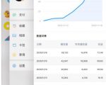 知乎单号2500现金收益,一个批量化无脑操作月赚3W的赚钱项目-淘金日记