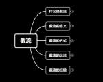 蚊子团队实战引流:长期有效的截流技术+百度被动引流系统2.0-淘金日记