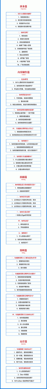 2021匡扶会短视频营销课:从0到1实战教学,制作+拍摄+剪辑+运营+变现-淘金日记