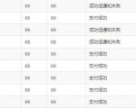 做站群项目我是如何解决支付问题的干货分享-淘金日记