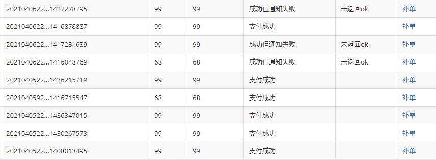 做站群项目我是如何解决支付问题的干货分享-淘金日记