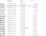 个人整理收集的几十份直播视频娱乐商业计划书-淘金日记