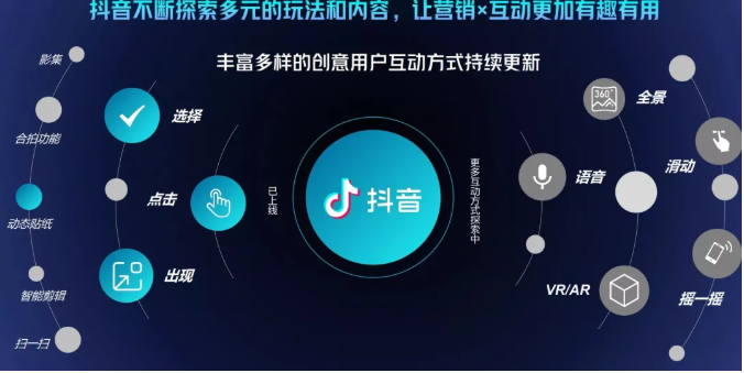 抖音直播精细化运营思维导图！做直播行业的小伙伴值得学习收藏的一份思维图-淘金日记