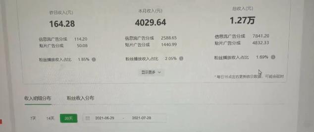 猎人联盟·中视频撸金计划,多平台,可批量,单号可日撸️500+-淘金日记