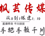枫芸传媒11月千川最新玩法,手把手教你搭建1:10的计划-淘金日记