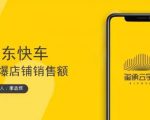 玺承云学堂·京东快车与搜索最新玩法,四个维度抢占红利,引爆京东平台-淘金日记