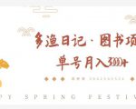 多渔日记·图书项目,无货源图书模式,纯搬运,单号月入4000+-淘金日记