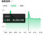 抖音壁纸号全新玩法,全程在抖音内部即可直接变现-淘金日记