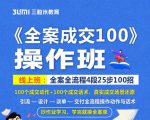 《全案成交100》全案全流程4段25步100招,操作班-淘金日记