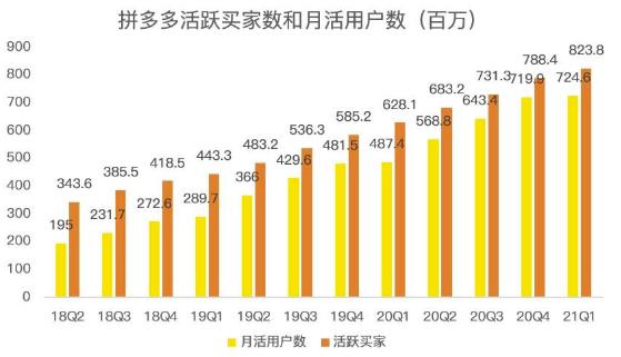 蓝海项目拼多多视频带货课，2022年入百万新风口【视频教程+软件】-淘金日记