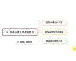 新手如何操作虚拟项目?从0打造月入上万店铺技术【视频课程】-淘金日记