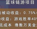 国外区块链篮球游戏项目，前期加入秒回本，被动收益日0.75%，撸数万美金-淘金日记