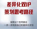 差异化双IP策划思考路径，解决短视频流量+变现问题（精华笔记）-淘金日记