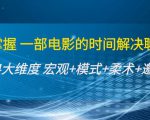 谈话掌握一部电影的时间解决聊天问题:谈话四大维度:宏观+模式+柔术+邀约-淘金日记