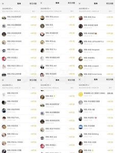 米杰虚拟电商训练营2.0,千万市场!虚拟电商重现江湖,项目玩法大公开【详细教程】-淘金日记