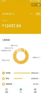 一单赚49.9,超级蓝海赛道,靠小红书卖这个虚拟商品,一个月1.2w是怎么做到的?【揭秘】-淘金日记