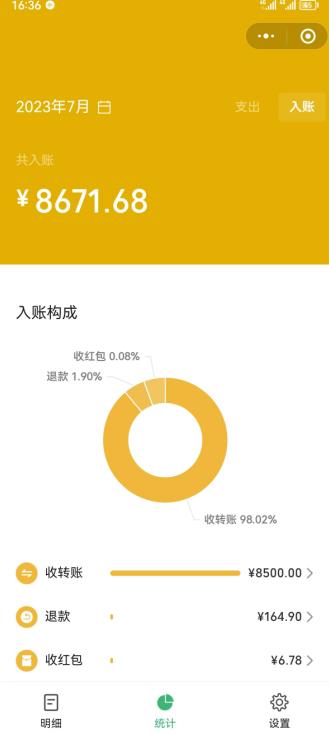 老项目新玩法,在这个平台卖天涯神贴才是最正确的选择,一部手机实现日入1000+【揭秘】-淘金日记