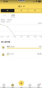 蓝海项目照片修复，轻松日入500+，小白可做无门槛暴力变现【揭秘】-淘金日记