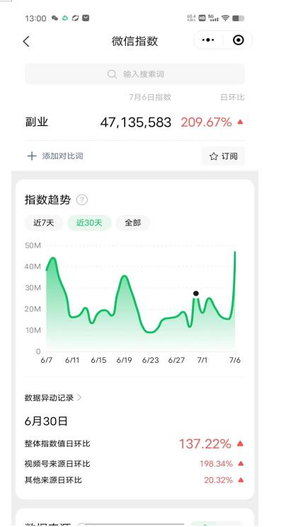赚想赚钱的人的钱最好赚了：网络赚钱最靠谱项目【揭秘】-淘金日记