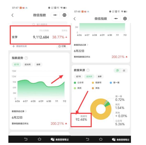 南巷老师·短视频超级暴利印钞机项目系列(一),视频号带货冷门玄学书单玩法-淘金日记