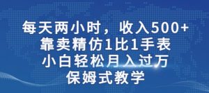 两小时,收入500+,靠卖精仿1比1手表,小白轻松月入过万!保姆式教学-淘金日记