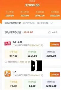 AI绘画小说推文,2小时解放生产力,吃到AI红利【揭秘】-淘金日记