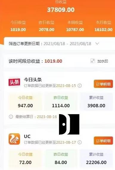 AI绘画小说推文,2小时解放生产力,吃到AI红利【揭秘】-淘金日记