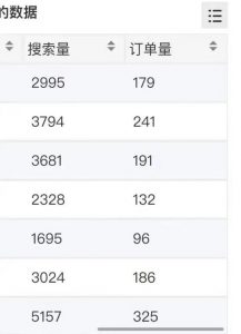 小说推文掘金,0成本,轻松月入5W,小白也能轻松掌握!(教程+授权渠道)【揭秘】-淘金日记
