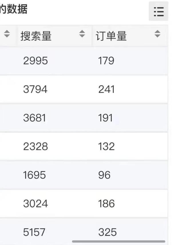 小说推文掘金，0成本，轻松月入5W，小白也能轻松掌握！（教程+授权渠道）【揭秘】-淘金日记