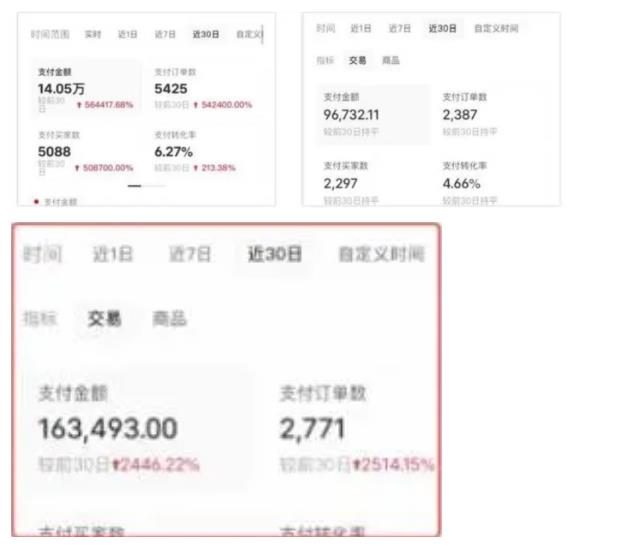 AI批量制造小红书爆款笔记+小红书无货源,玩法一条龙实操,小白也能轻松日入500+【揭秘】-淘金日记