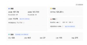 分享微头条AI写作小副业项目,用指令写出10W+爆款微头条,一条龙傻瓜式玩法分享给你-淘金日记