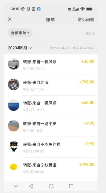 卖古籍电子书,作品只需要简单的图片去重,高客单价高利润,月入五位轻轻松松-淘金日记