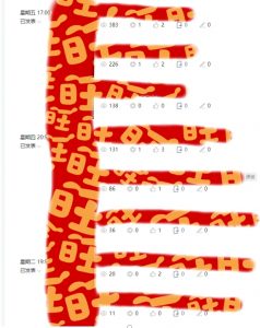 AI项目系列训练营(公众号流量主与今日头条篇)【揭秘】-淘金日记