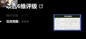 十万个富翁修炼宝典之14.AI图文掘金，号称一天能赚3000+？-淘金日记