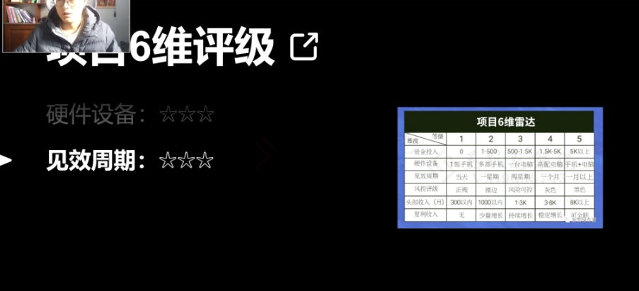 十万个富翁修炼宝典之14.AI图文掘金，号称一天能赚3000+？-淘金日记