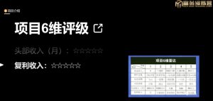十万个富翁修炼宝典之13.2个月引流3500孕婴宝妈流量，一单88卖到爆-淘金日记