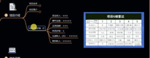 十万个富翁修炼宝典之6.兼职粉派单玩法跑匿名信,爆了一天两千-淘金日记
