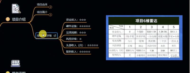 十万个富翁修炼宝典之6.兼职粉派单玩法跑匿名信,爆了一天两千-淘金日记