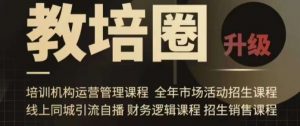 旺仔爸爸教培圈课程（运营／管理／招生／引流全套课程），同城引流自播方案-淘金日记