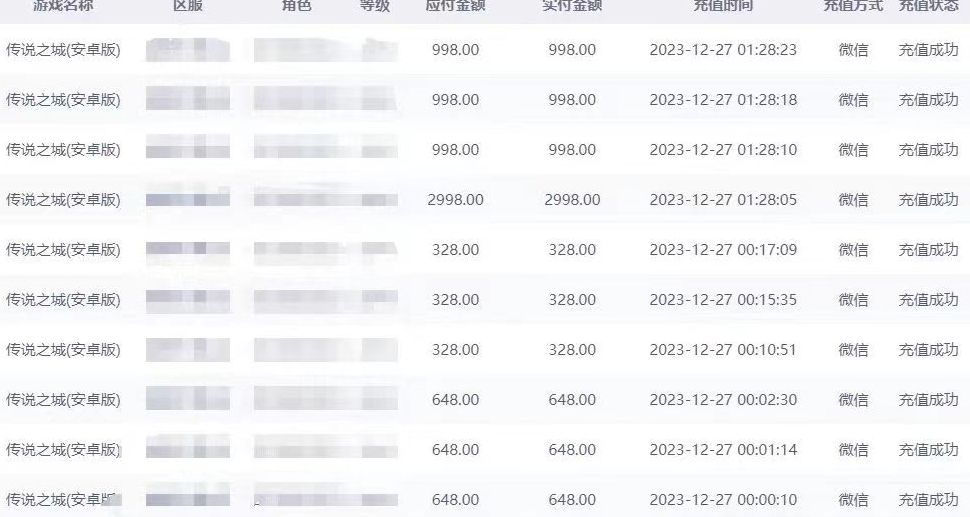 抖音企业号传奇手游变现，日入4500+，小白易上手（独家揭秘）-淘金日记