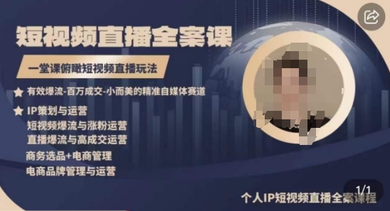 高品质IP短视频直播全案课程,一堂课俯瞰短视频直播玩法-淘金日记