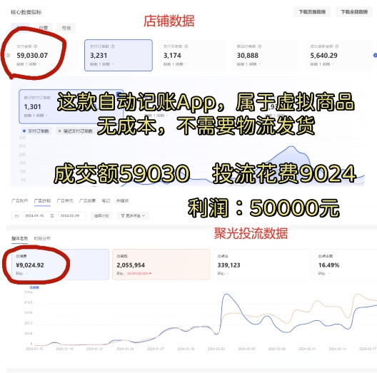 小红书蓝海小众项目，自动记账快捷指令，实操月入50000+【揭秘】-淘金日记