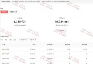 一天2小时，电影解说3.0不封号玩法，轻松日入5000+，保姆级教学【揭秘】-淘金日记