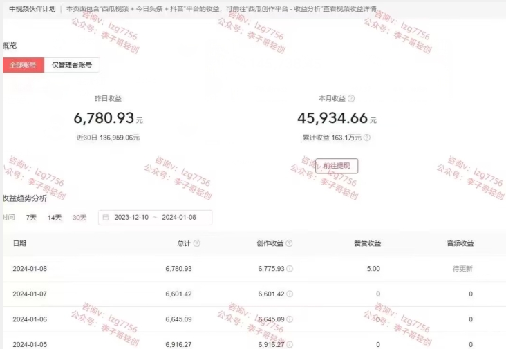 一天2小时,电影解说3.0不封号玩法,轻松日入5000+,保姆级教学【揭秘】-淘金日记