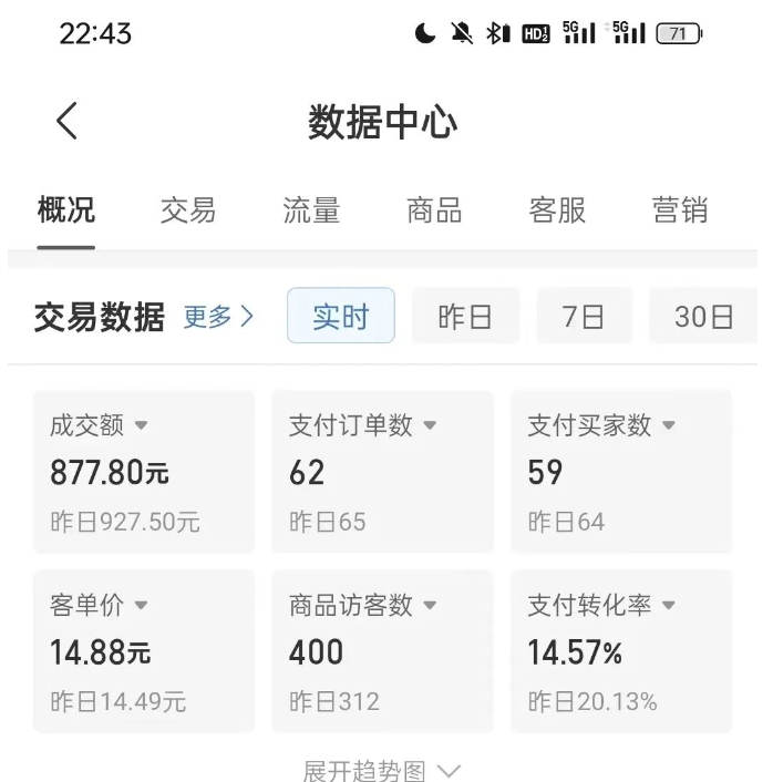 拼多多虚拟U盘电商红利项目:月赚2万+,新手小白也能玩-淘金日记