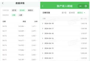 公众号流量主项目的新玩法，日入2000-3000，实操教程公开了-淘金日记