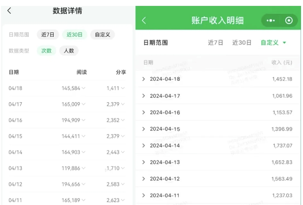 公众号流量主项目的新玩法，日入2000-3000，实操教程公开了-淘金日记