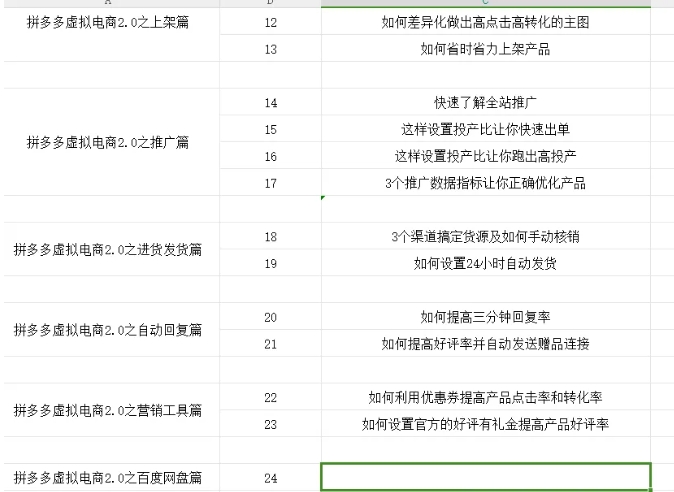 拼多多虚拟电商2.0项目，市面上最好，最全，最让人容易上手实操的拼多多虚拟电商课程-淘金日记